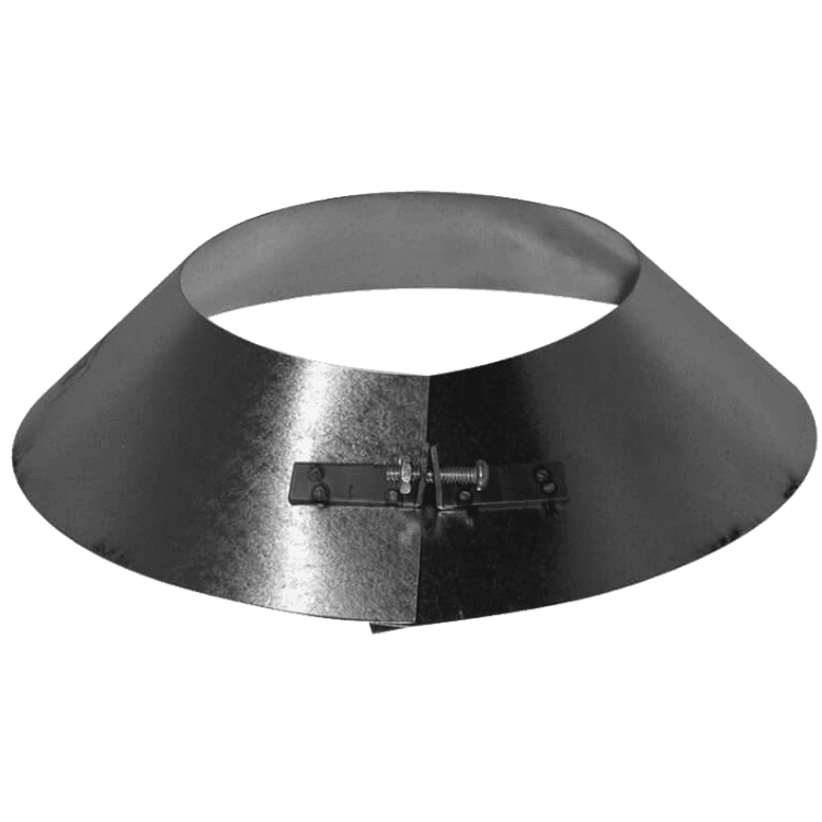 Image Product
