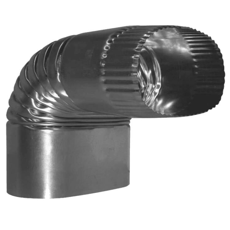 Image Product